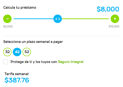 Calculadora de préstamos personales